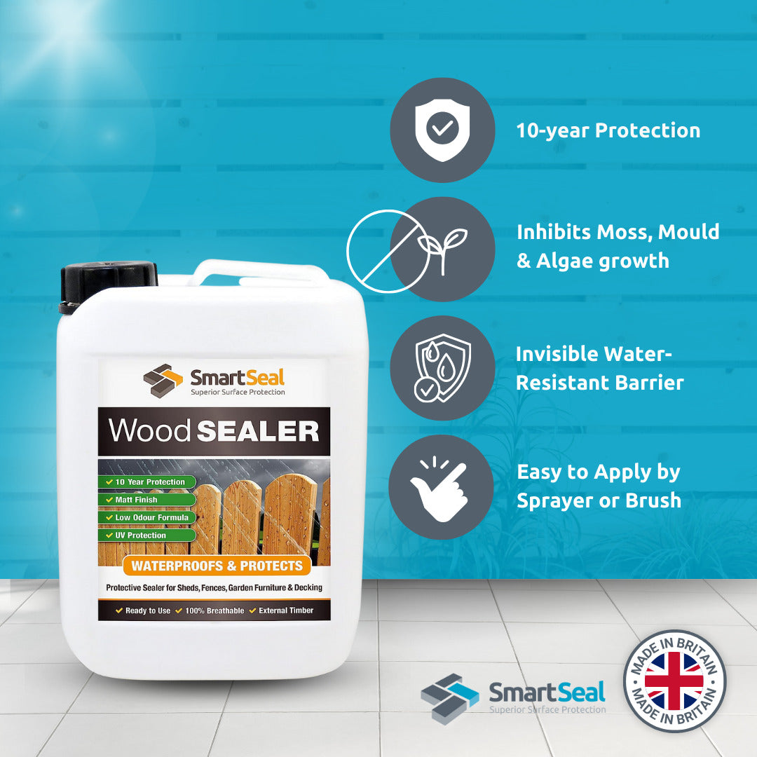 Smartseal Wood Sealer