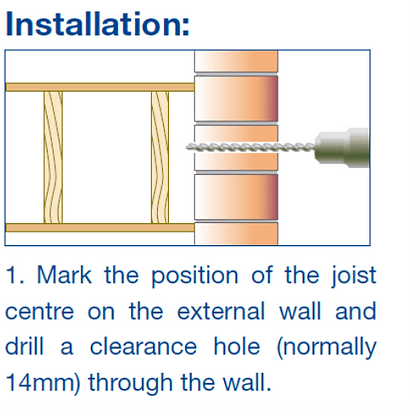 Lateral Restraint Ties for Restraining Bowed Walls
