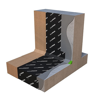 Wykamol Sureproof Waterproofing Membrane & Primer 1m*20m