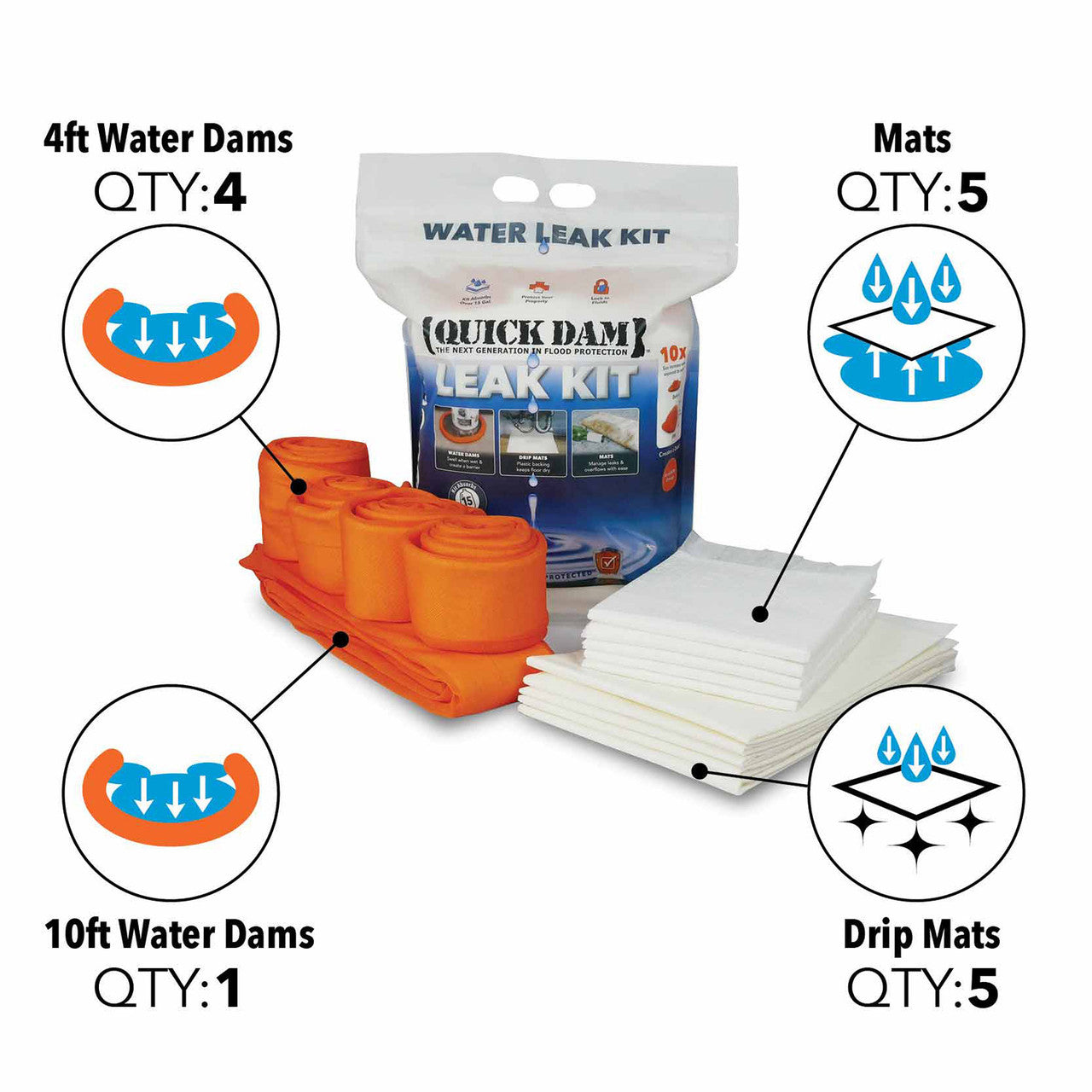 Quick Dam WU-KIT Indoor Flood Kit - 5 Mats, 5 Drip Mats, 4x 1.2m/4ft & 1x 3m/10ft Hi VisDams (15Pce)