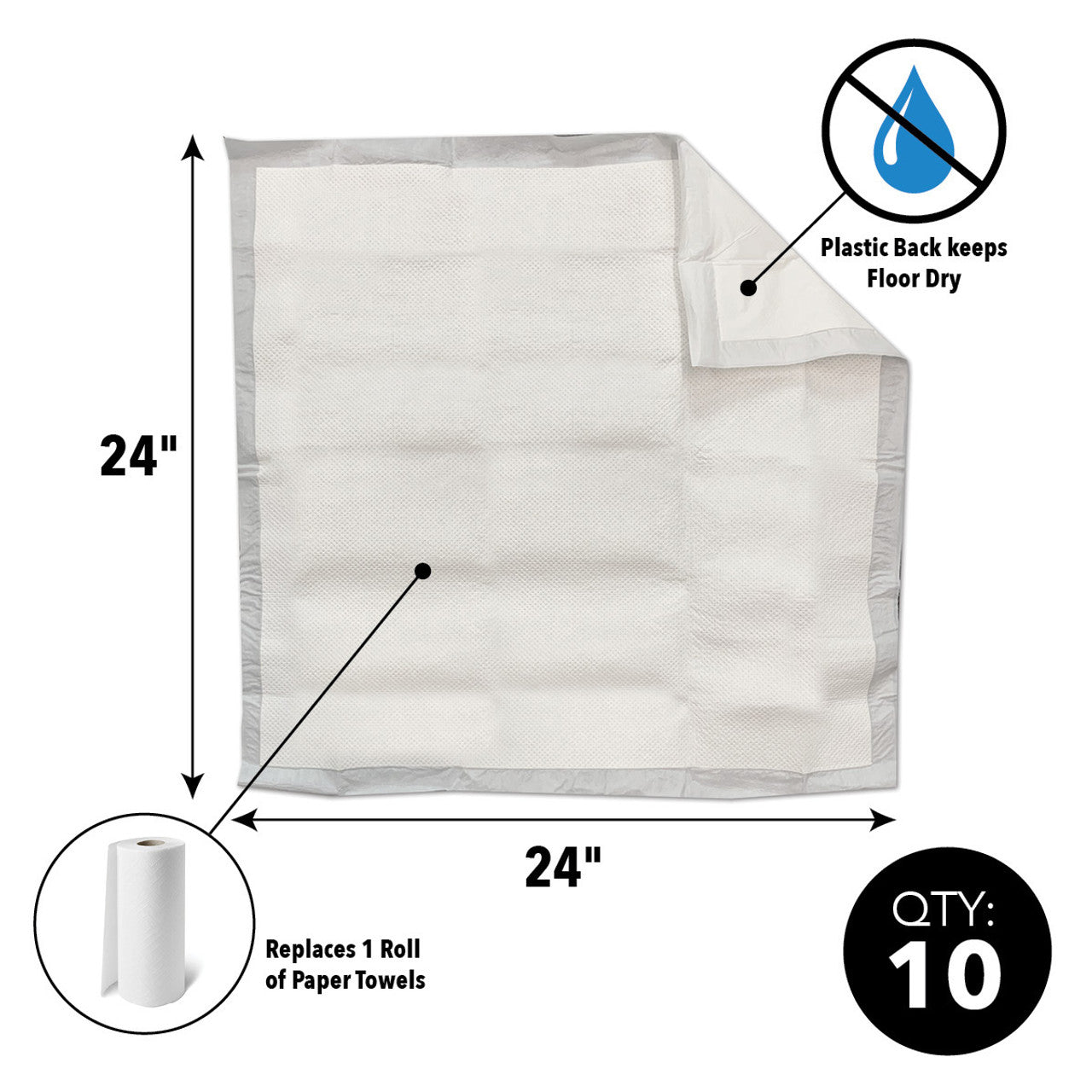 Quick Dam WUBM-10 Water Activated Drip Mats 61cm/2ft x 61cm/2ft (Pack of 10)