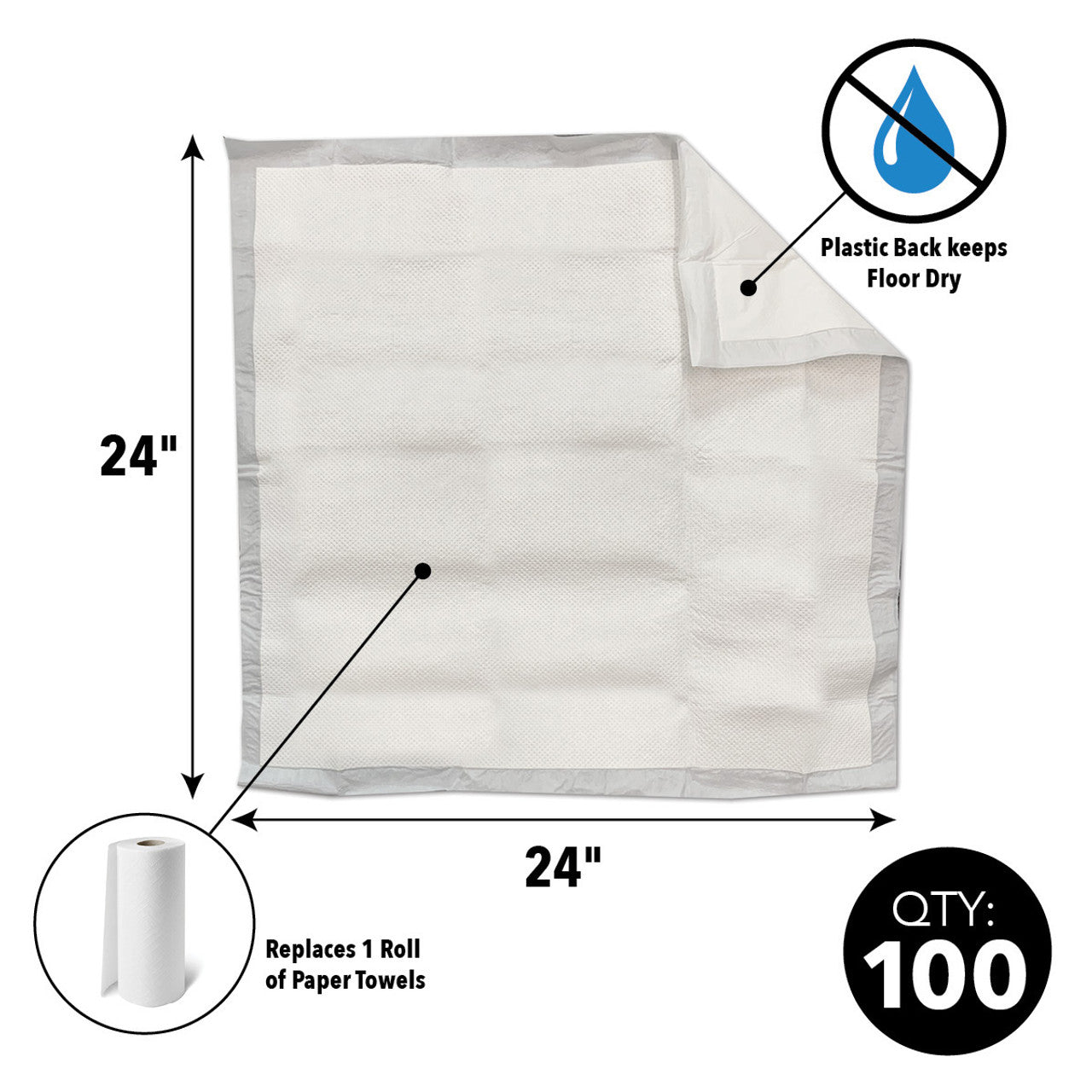 Quick Dam WUBM-100 Water Activated Drip Mats 61cm/2ft x 61cm/2ft (Pack of 100)