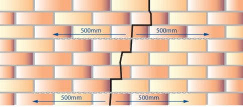 Crack Stitching Kit- Material Only