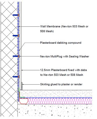 Newton CDM System 500 Cavity Drain Type C Waterproofing Membrane 40m2