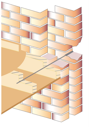 Lateral Restraint Ties for Restraining Bowed Walls